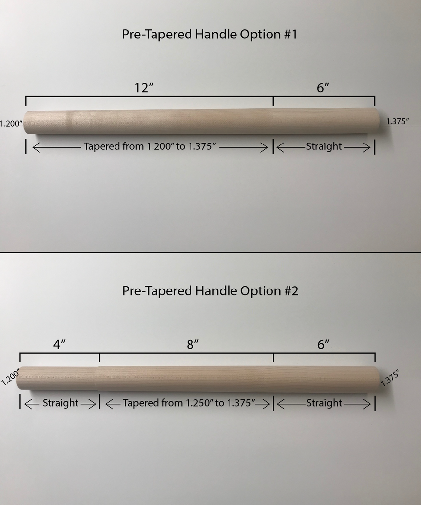 Handle Options