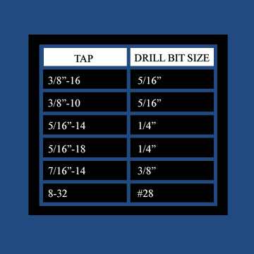 Drill size for 832 tap deals