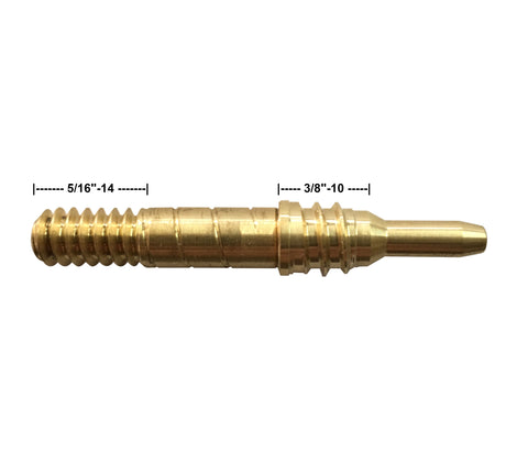 Superb copper tip set screw for Excellent Joints 